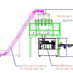 Automatické plnění a balení prášku z malých sáčků do velké předem vyrobené linky na balení sáčků